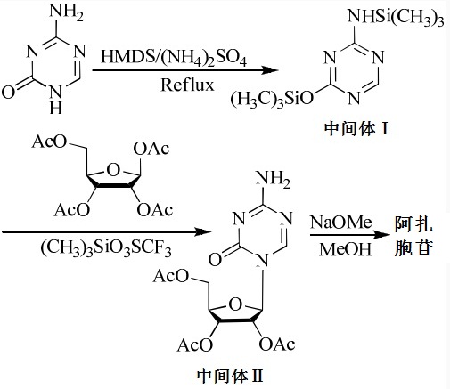 阿扎胞苷的合成路線